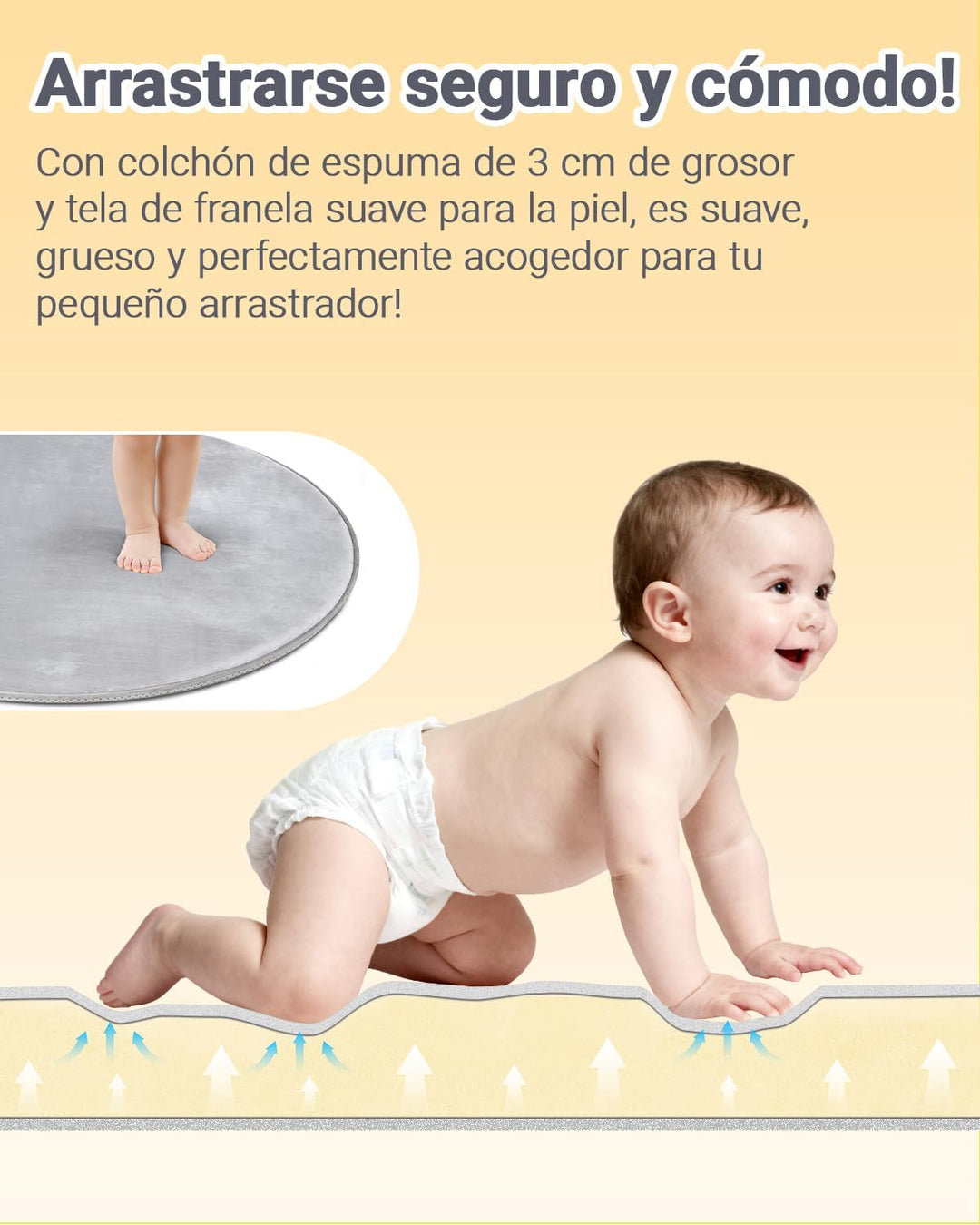 Dicke Krabbelmatte Baby Ø 120cm,Schaumfüllung Teppich Spielmatte Baby,Rutschfester Unterseite&Weiche