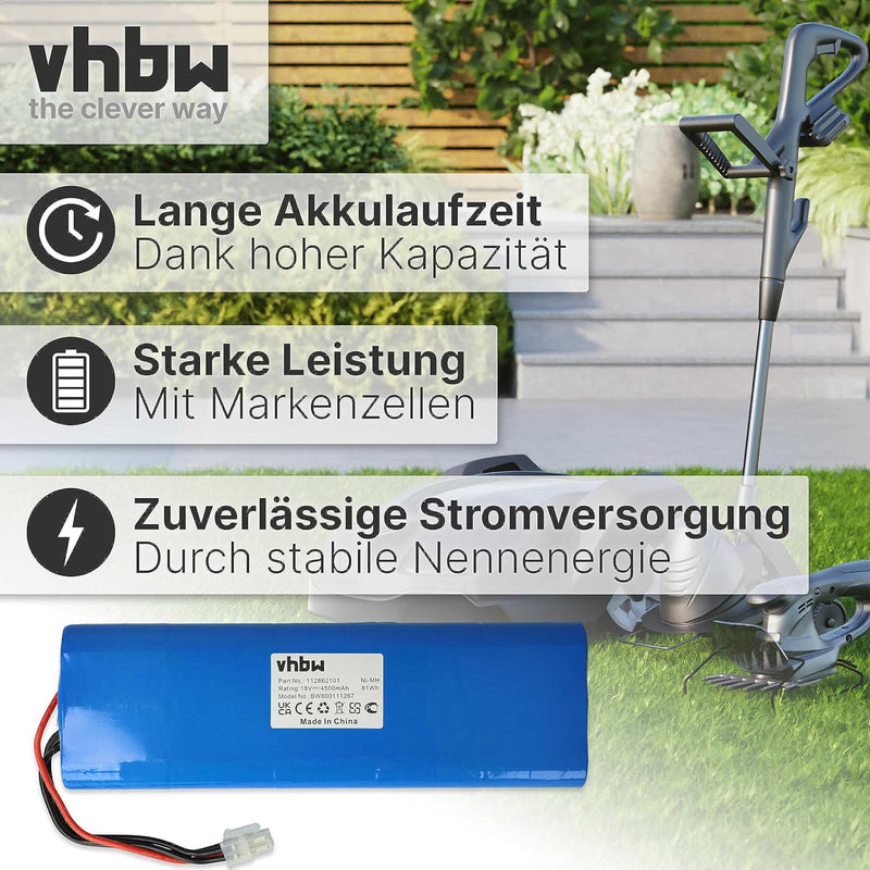 vhbw Akku kompatibel mit Husqvarna Automower 210AC, 210C, 220AC, 230ACX, 260ACX, G2 (2004-2006), SH,