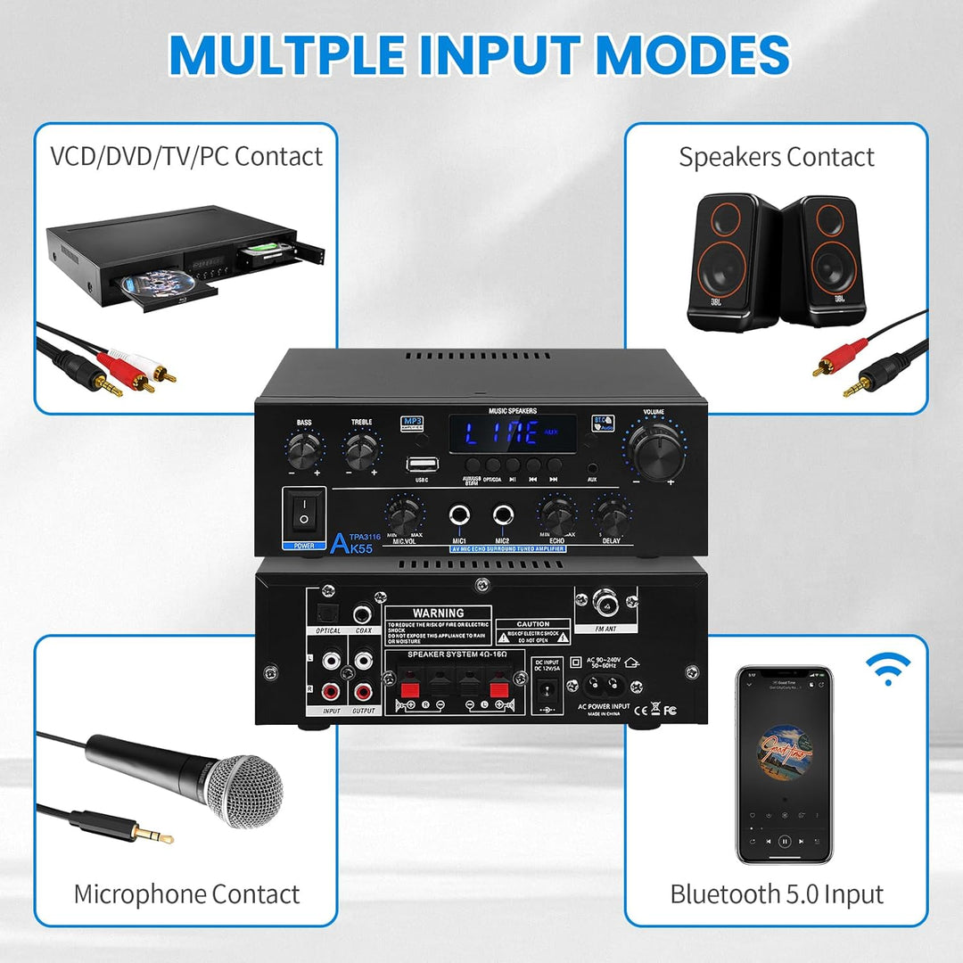 HiFi-Verstärker AK55 Bluetooth Stereo-Audioverstärker Receiver 2 Kanäle 70WX2 Max. 600W Digitale End