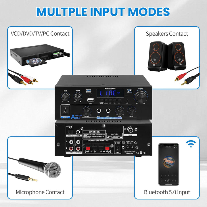 HiFi-Verstärker AK55 Bluetooth Stereo-Audioverstärker Receiver 2 Kanäle 70WX2 Max. 600W Digitale End
