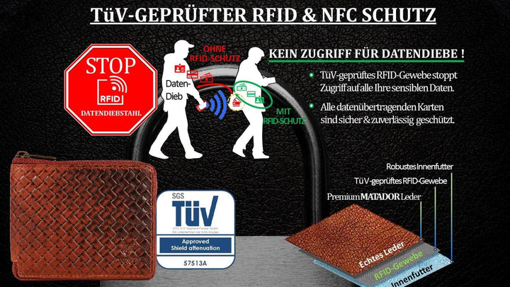MATADOR Herren Geldbörse Damen Geldbeutel mit YKK Reissverschluss TüV RFID Schutz Karo Muster Braun