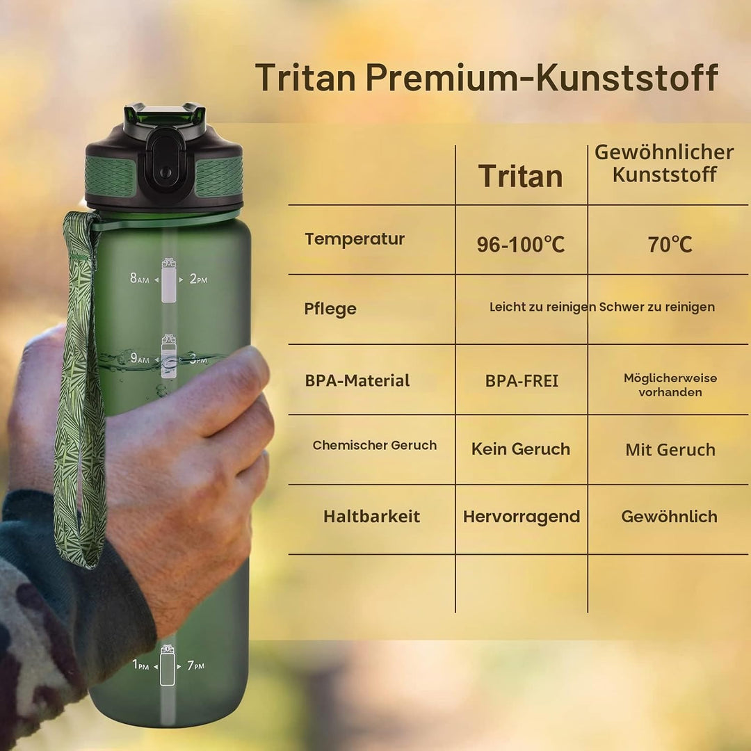 Trinkflasche, 1L Sport-Wasserflasche mit Strohhalm, Zeitmarkierungen, auslaufsicher, BPA-freiTritan,