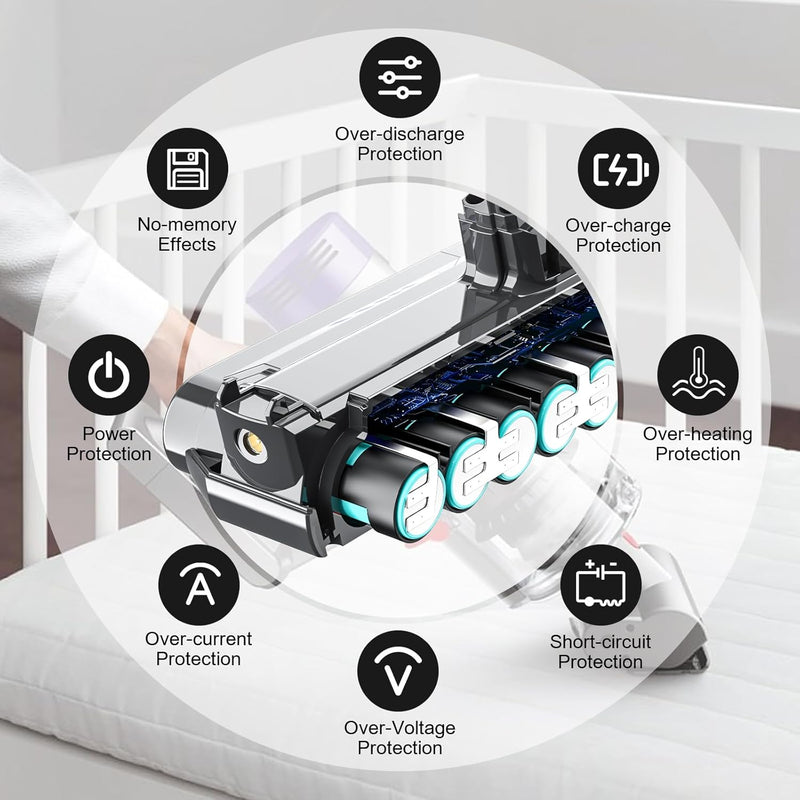 6000mAh V10 Ersatzakku für Dyson V10 Akku Kompatibel mit Dyson SV12 V10 Animal V10 Absolute V10 Motö