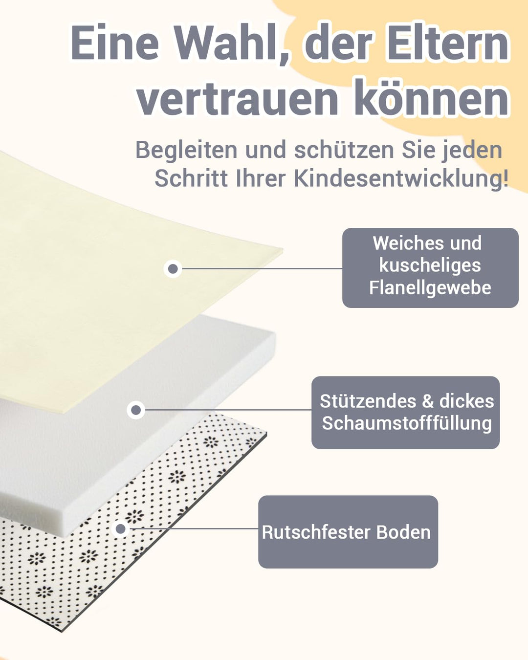 Dicke Spielmatte Baby 127×127×3cm,Beige Teppich für Kinderzimmer,Rutschfester Unterseite,Schaumfüllu