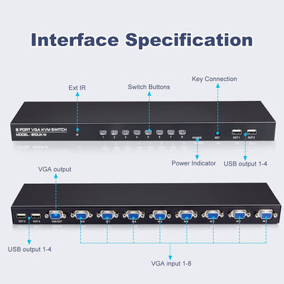 DGODRT VGA KVM Switch 8 Port mit 8 KVM Kabel, USB Umschalter für 8PC Sharing Tastatur, Maus, Drucker