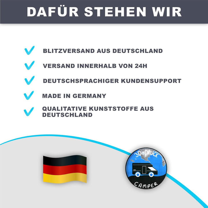 Halterung passend für Berger Mover Fernbedienung Titanium/Quattro - inkl. Klebestreifen, passgenaue
