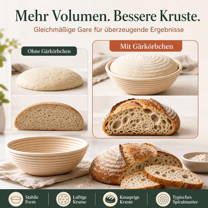Markenname Sauerteig Starter Set, 2 Gärkörbchen 25 cm und Starterglas | Runder und ovaler Gärkorb au