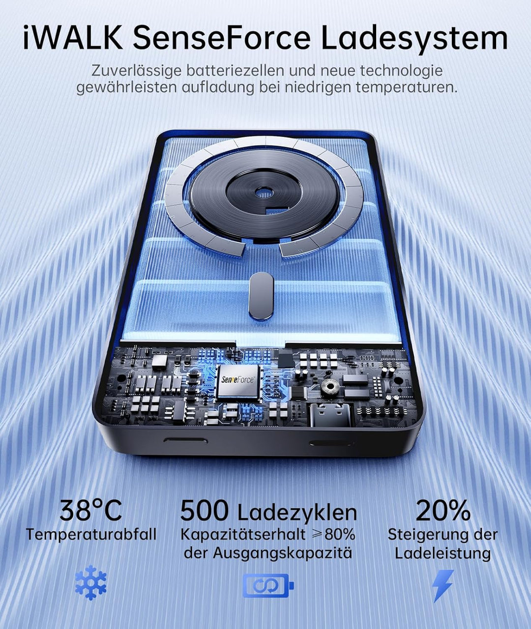 iWALK Slim Magnetische Powerbank 10.000mAh, Qi2 Zertifiziert 15W Magsafe Powerbank mit LED Display,