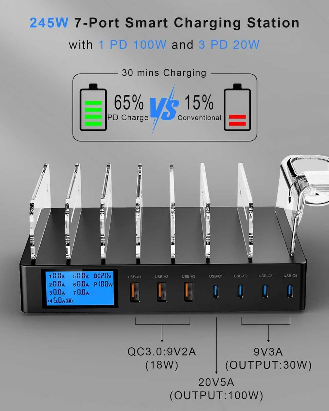 245W Ladestation für Mehrere Geräte, 7-Port USB Ladestation Handy Ladestation mit LCD-Anzeige mit 7