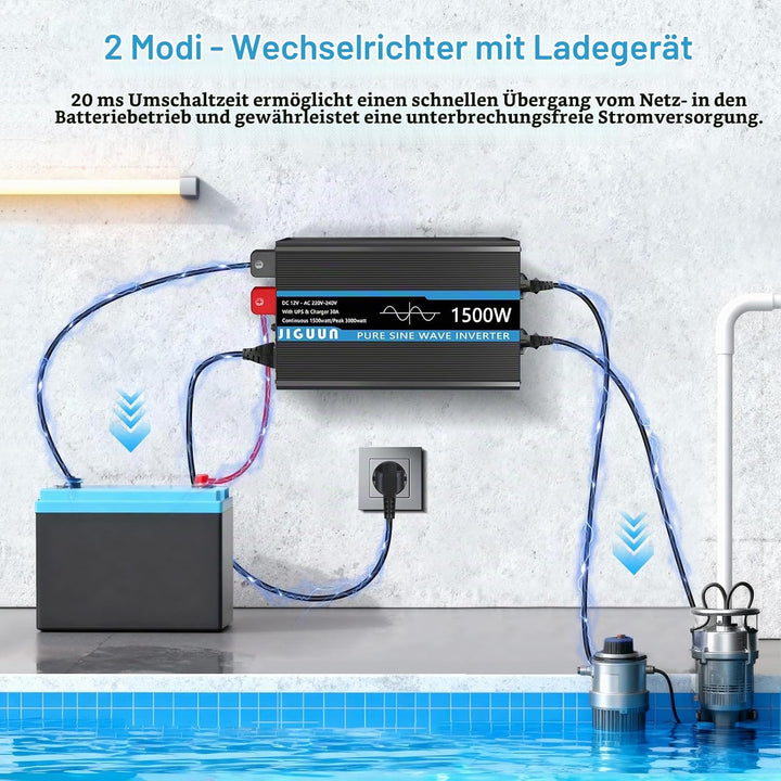 JIGUUN 1500W 3000W Wechselrichter Reiner Sinus Spannungswandler 12V 230V Mit 30A-Ladegerät und Netzv