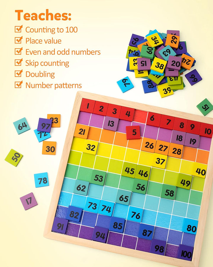Coogam Hölzernes Mathe-Hundertbrett 1-100 Zahlen Lernen Lernspielzeug Buntes Montessori-Zählbrettspi