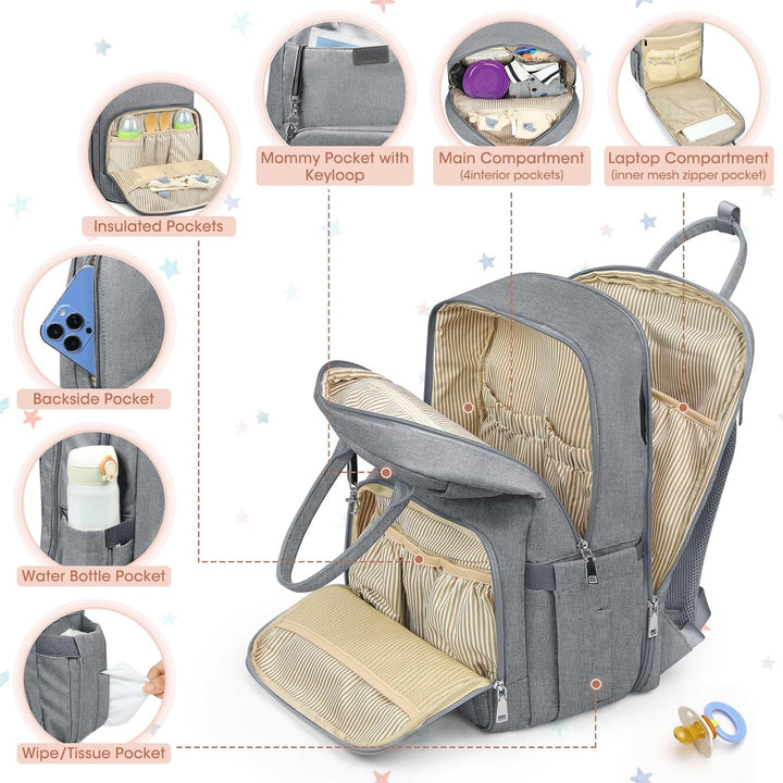 RAINSMORE Baby Wickelrucksack Gross Wickeltasche Rucksack mit Kinderwagengurten und Wickelunterlage