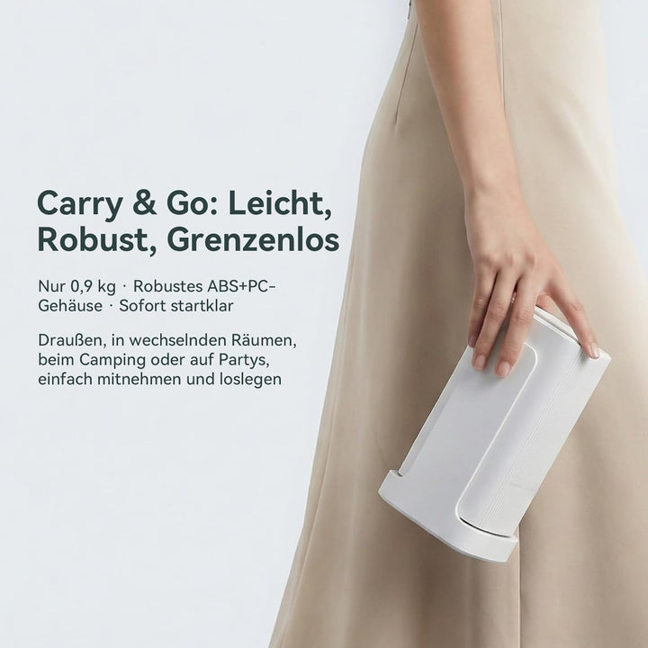 WANBO Cube 1 Mini Smart Beamer Android TV/Netflix/360° Drehbar, Linsenschutz, 200 ISO Lumen, 1080P U