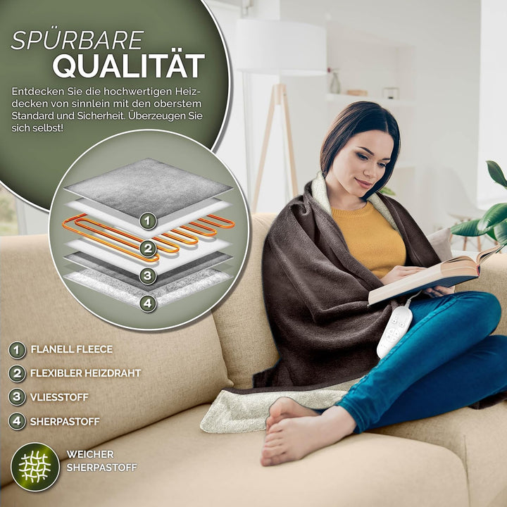 sinnlein® Heizdecke mit Abschaltautomatik 200 x 180 cm | Elektrische Wärmedecke mit 9 Temperaturstuf