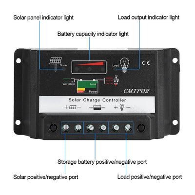 Solarladeregler 30A 12 / 24V Tragbarer Sicherheit Solarpanel Batterieregler Aufladungssteuerpult