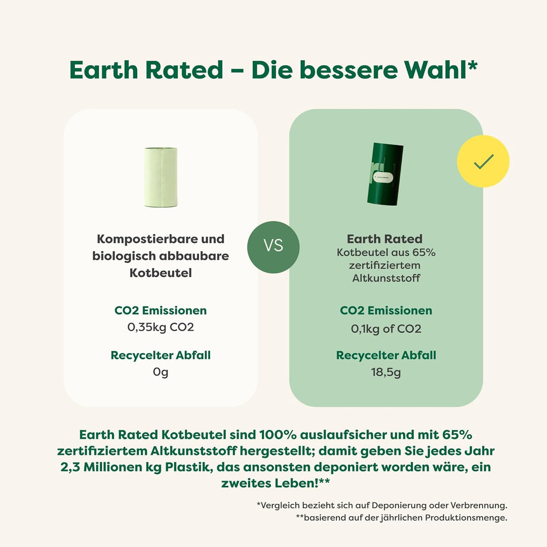 Earth Rated Halter für Hundekotbeutel mit Hundekotbeuteln, neues aussehen, haltbar und garantiert au