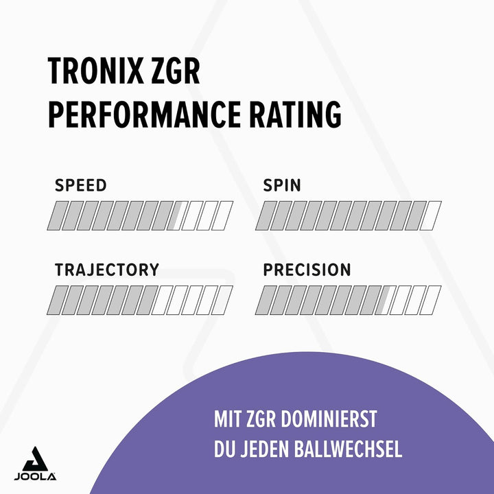 JOOLA Belag Tronix ZGR Schwarz 2,3 mm, Schwarz 2,3 mm