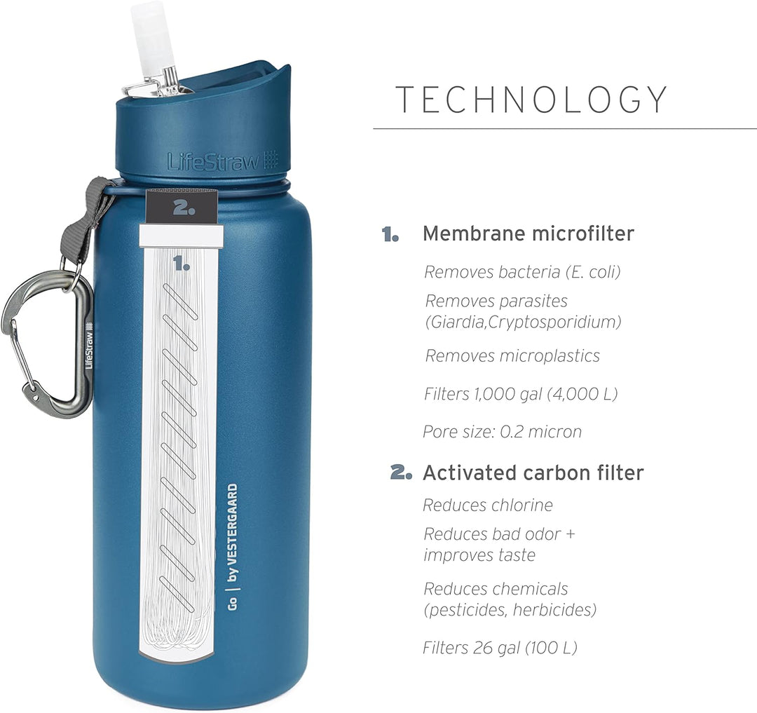 LifeStraw Go Stainless Steel (medium blue) Mittelblau, Mittelblau