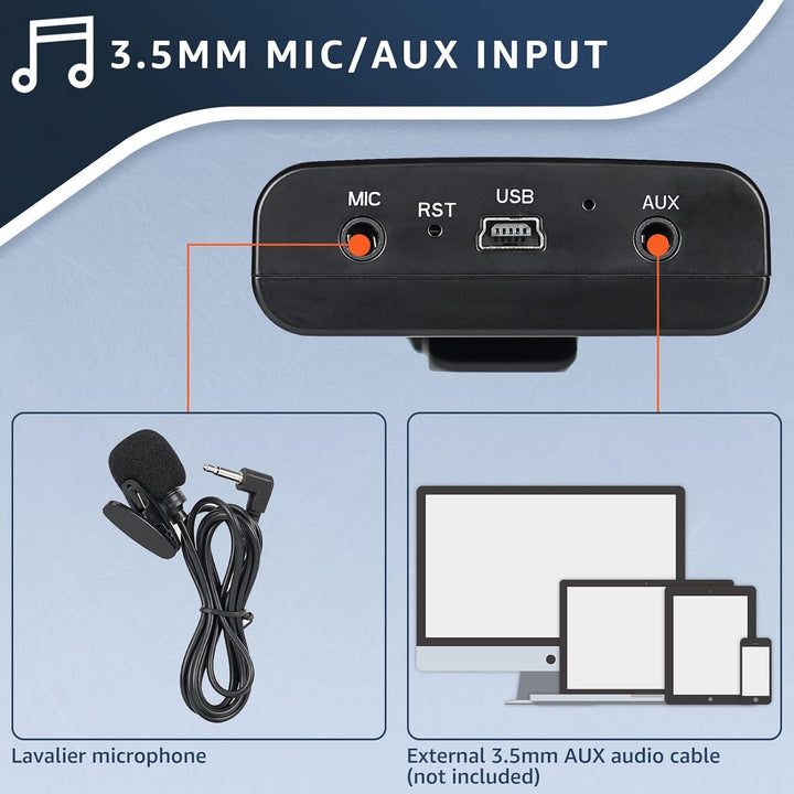 Retekess T130S (T130 2rd) Upgrade Tour Guide Audio System, Audio Whisper Tour Guide Headest Equipmen