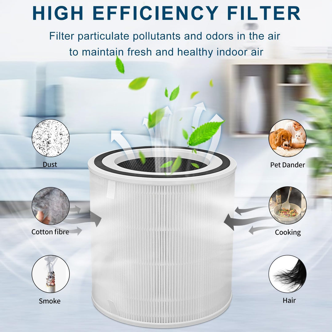 W5302310 Filter, kompatibel mit SwitchBot W5302310 Luftreiniger, 3-in-1-Filtration und Aktivkohlefil
