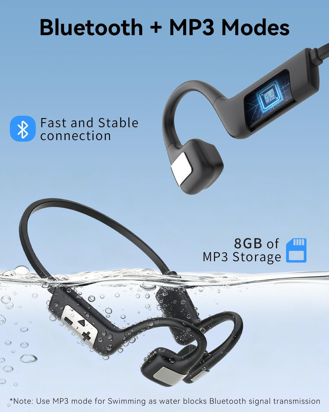 MONODEAL Kopfhörer Schwimmen knochenschall kopfhörer Bluetooth 5.4 IP68 Unterwasser Kopfhörer 32G MP