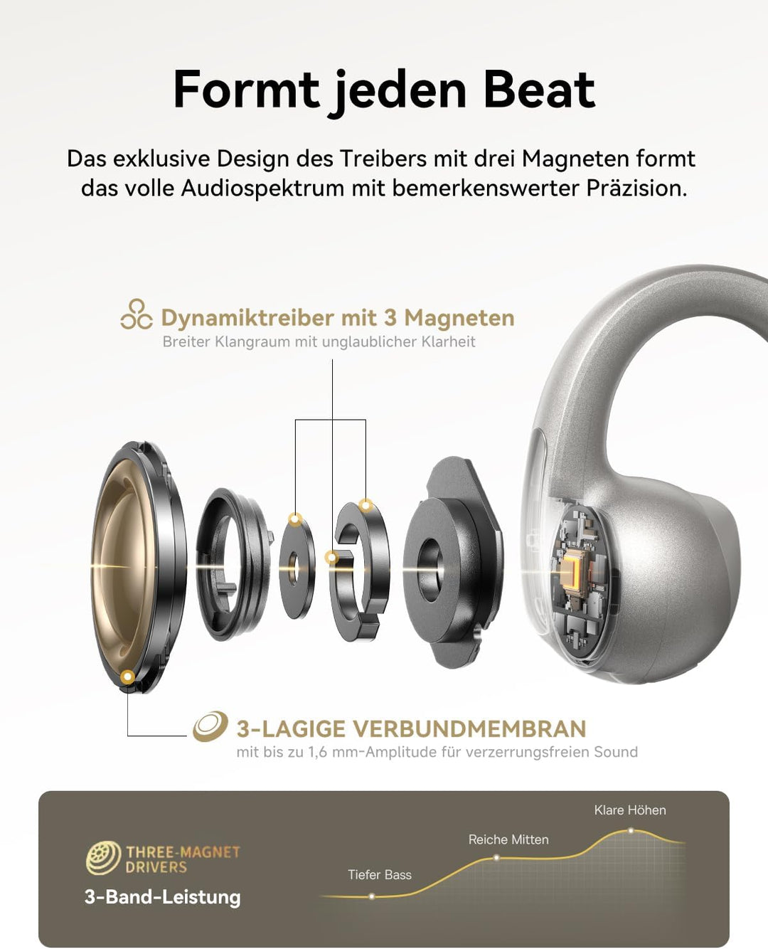 Baseus MC1 Pro Open Ear Kopfhörer, Ohrclip mit Beeindruckender Klang, Adaptiver Bassverstärkung, Blu