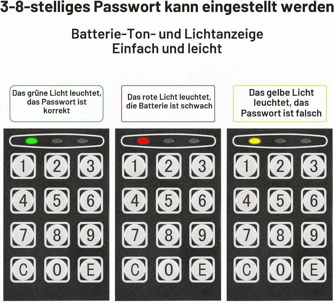 Himimi® Feuerfest Tresor, Wasserdichter Klein Elektronischer Safe, 2 x Dringend Schlüssel &amp; Befestig
