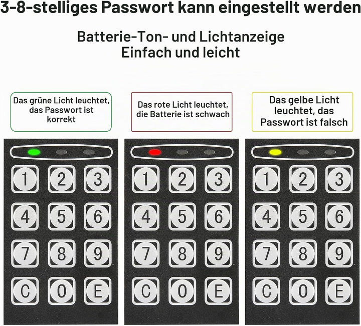 Himimi® Feuerfest Tresor, Wasserdichter Klein Elektronischer Safe, 2 x Dringend Schlüssel &amp; Befestig