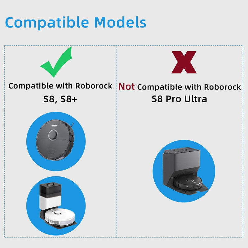 Liveryde Ersatzteile Kompatibel mit Roborock S8 / S8+ / S8 Plus Roboter Staubsauger Zubehör, 1 Doppe