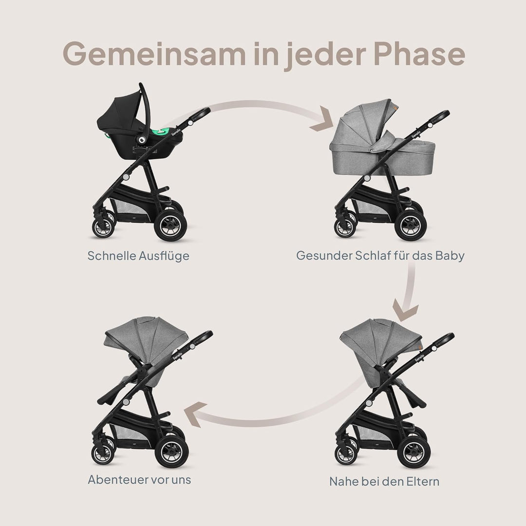 LIONELO BIANKA Kinderwagen 3 in 1 bis 22 kg Babywanne Autositz Zusammenlegbar, Reise-System, Einstel