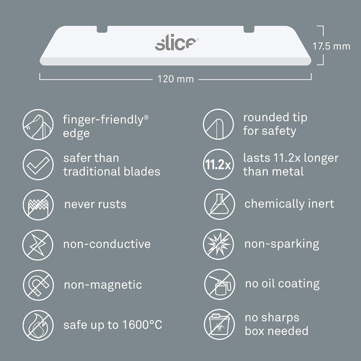 Slice 10538 | 4 Industrieklingen abgerundet | 12cm Kantenlänge | Für Slice Industrie-Cuttermesser |