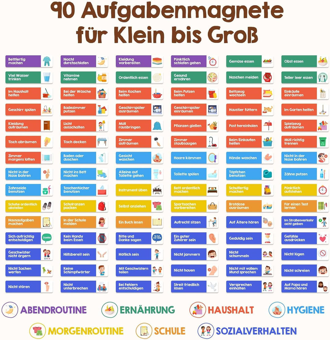 Belohnungstafel für Kinder - [100 Aufgaben + 350 Magnete] - Belohnungssystem für Verantwortung - Fam