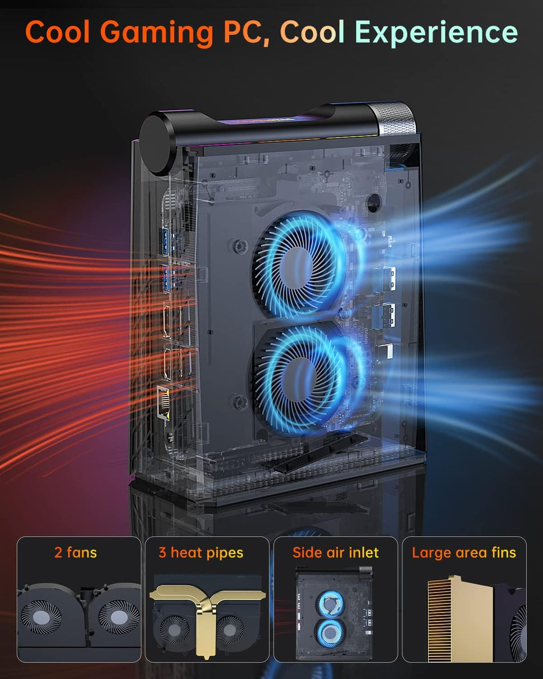 Mini PC RGB 3-Mode Customization, 1024GB(1TB) M.2 NVME SSD Micro PC AMD Ryzen7 7735HS (4.75GHz) 32GB