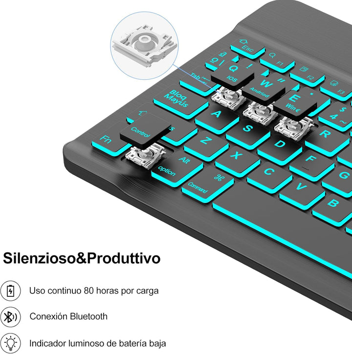 IVEOPPE Hülle mit Tastatur für iPad A16 11 Generation 2025/10 Generation 2022, Bluetooth Magnetische