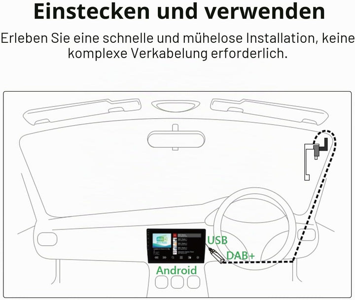 Eonon DAB/DAB+ Digitalradio-Adapter, Empfänger, USB-Dongle für Android 13/14 Autoradio GPS, 4G LTE k