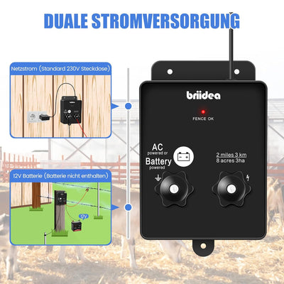 HEFC-04DE 230V Weidezaungerät, Briidea 2-Meile 8 Acres 2-in-1 Elektrischer Zaunladegerät betrieben v