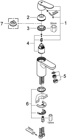 GROHE Eurosmart Cosmopolitan - Einhand- Waschtischarmatur (wassersparend, M-Size, schnelle Befestigu