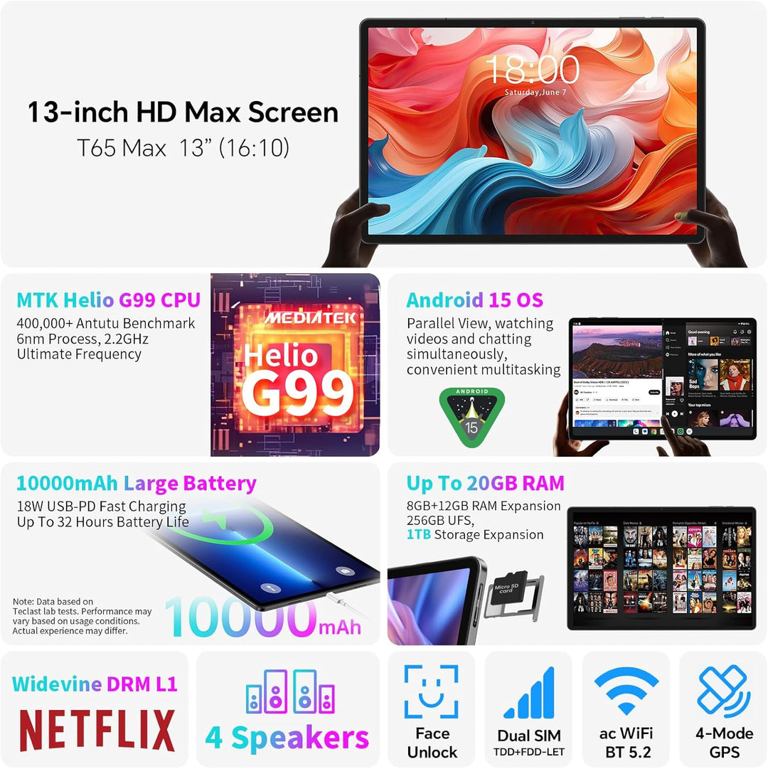 TECLAST T65 MAX Android 14 Tablet 13" Zoll [2024], Helio G99 Octa-Core 2.2GHz Gaming Tablet LTE, 20G
