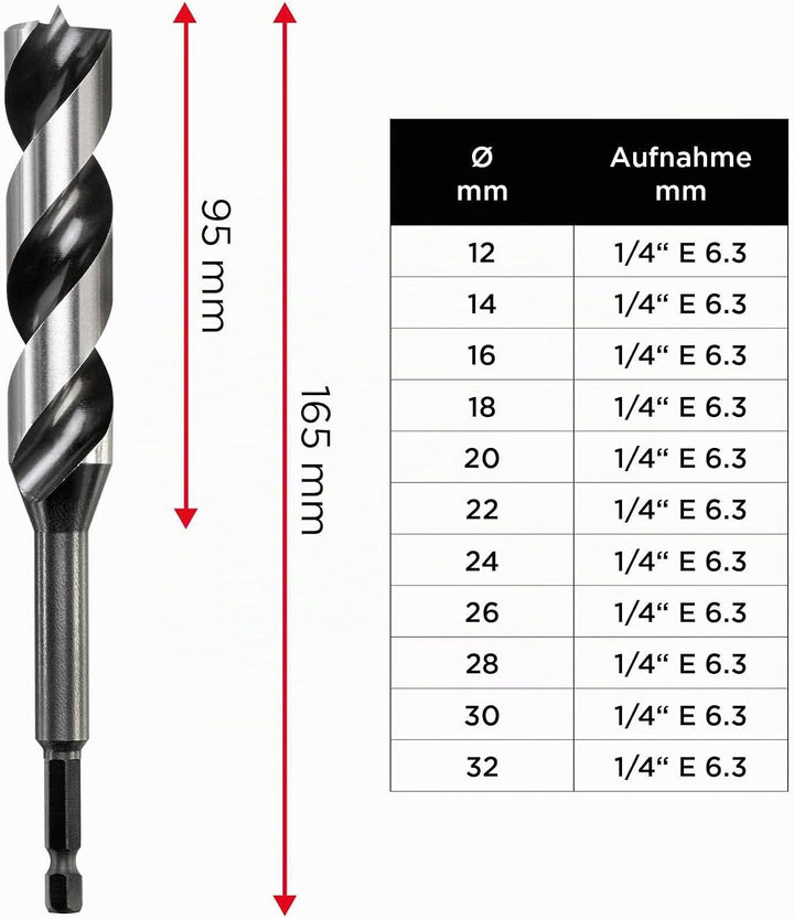 kwb 3-S Japan Schlangenbohrer ø 26 mm, 235 mm aus blankgeschliffenem CV-Stahl mit superscharfem Spit