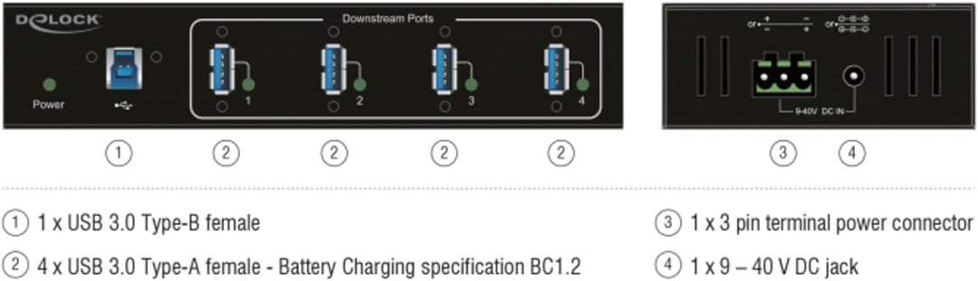 Delock 63309 Externer Industrie Hub 4 x USB 3 Typ-A mit 15 kV ESD Schutz