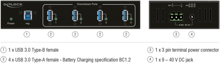 Delock 63309 Externer Industrie Hub 4 x USB 3 Typ-A mit 15 kV ESD Schutz