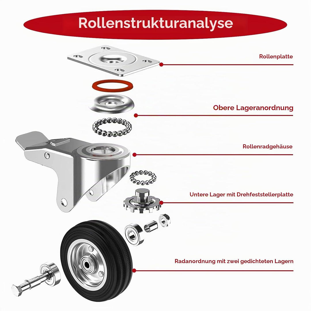 4 Stück Schwerlastrollen 200mm Lenkrollen Transportrollen mit Bremse bis 650kg Palettenrollen Rollen