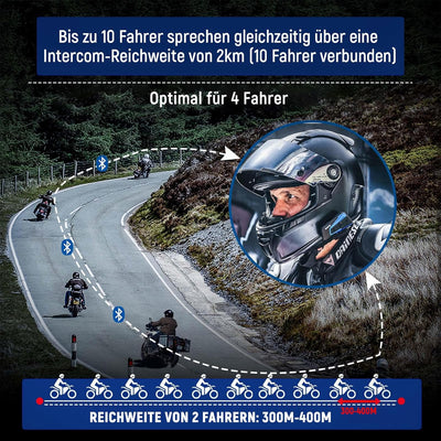 LEXIN B4FM Motorrad Bluetooth Headset, Helm Intercom, Kommunikationssystem für bis zu 10 Motorräder