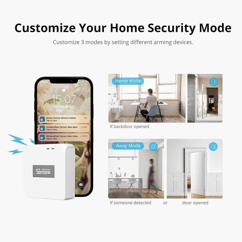 SONOFF ZigBee Bridge Pro Zigbee Gateway,ZigBee Hub mit Smart Home Sicherheitsmodus Zigbee Gerät,WI-F