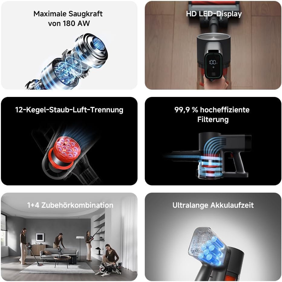 Xiaomi Vacuum Cleaner G20 Max Staubsauger Kabellos, 25.000PA /180AW, mit Zyklon-Technologie, beutell