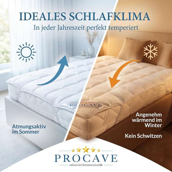 PROCAVE Matratzenschoner Micro-Comfort - Matratzenbezug - Matratzentopper - atmungsaktive Matratzena