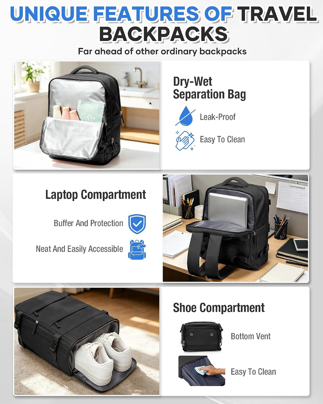 SZSYCN Vakuum Rucksack Handgepäck 40×30×20 Rucksack 40x20x25 für Ryanair Wizzair Reiserucksack Damen