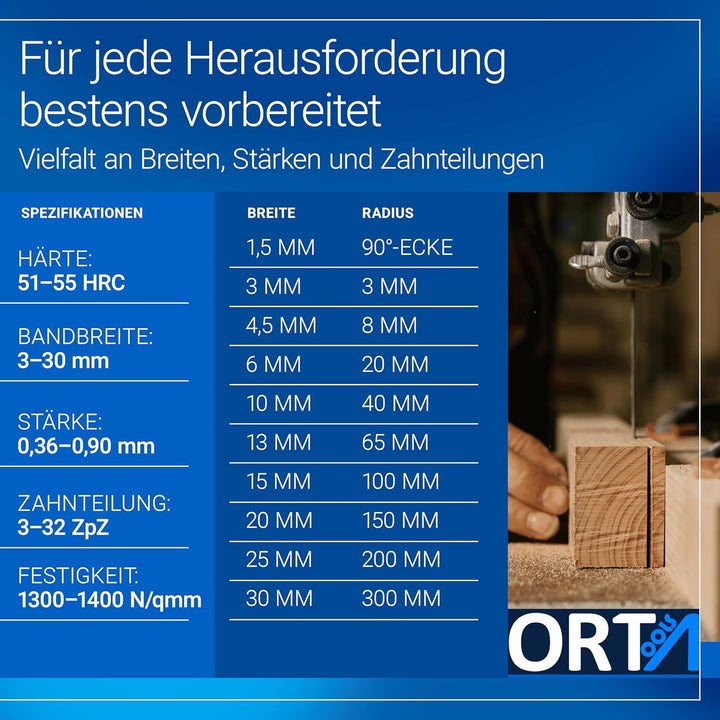 Orta Flexback Carbonstahl Bandsägeblatt | kompatibel mit gängigen Bandsägen | Weichholz, Hartholz, K