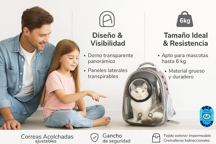 Rucksack mit Kapsel für Haustiere, transparenter Blasenrucksack für Katzen und kleine Hunde, atmungs