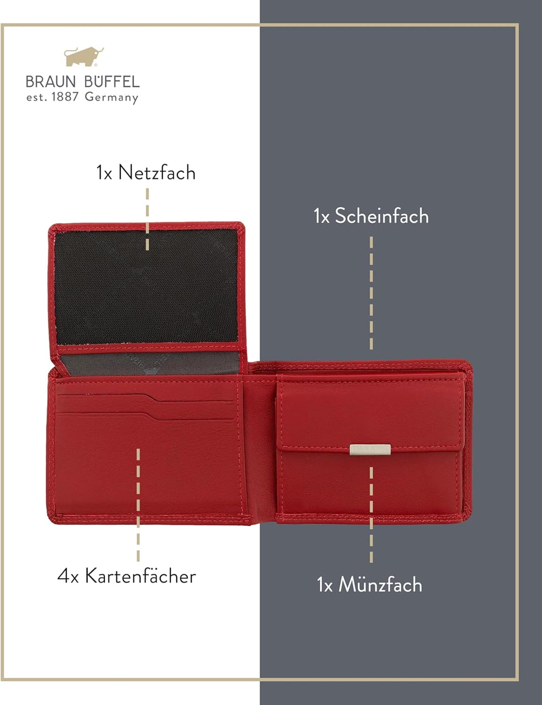 BRAUN BÜFFEL Damen Geldbörse aus echtem Leder Golf 2.0 - Portemonnaie für Frauen - 4 Kartenfächer -